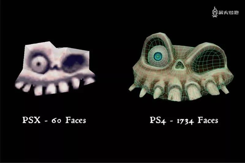 从多边形数量的提升看PS系主机机能的进化