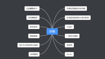 我日常生活中的好物分享