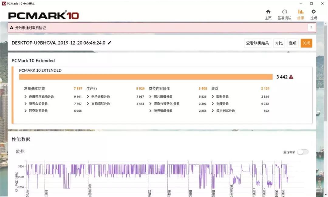 十代酷睿碾压Ryzen+ 微软Surface Laptop3双雄对决