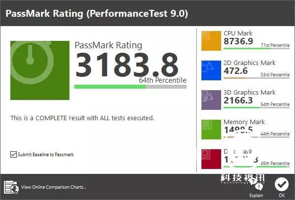 十代酷睿碾压Ryzen+ 微软Surface Laptop3双雄对决