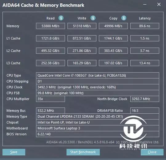 十代酷睿碾压Ryzen+ 微软Surface Laptop3双雄对决