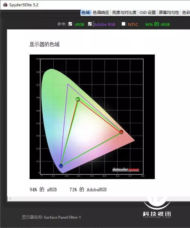 十代酷睿碾压Ryzen+ 微软Surface Laptop3双雄对决