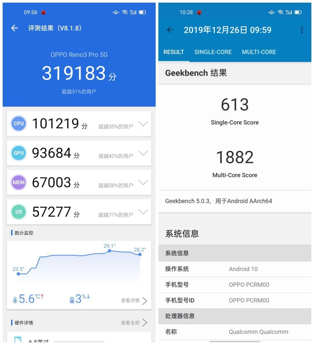 oppo02reno3首发体验可能是最轻薄的5g手机是如何炼成的