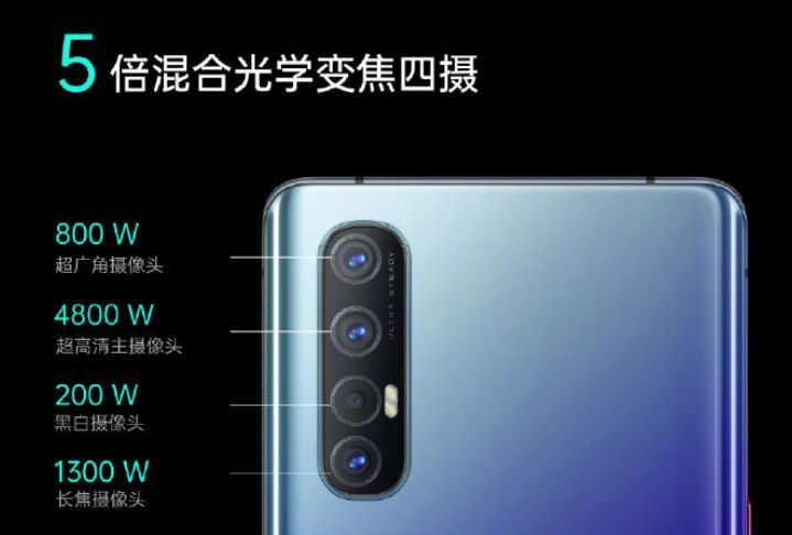 OPPO真首发高通双模5G Reno3 Pro，神奇耳机头大也可以用