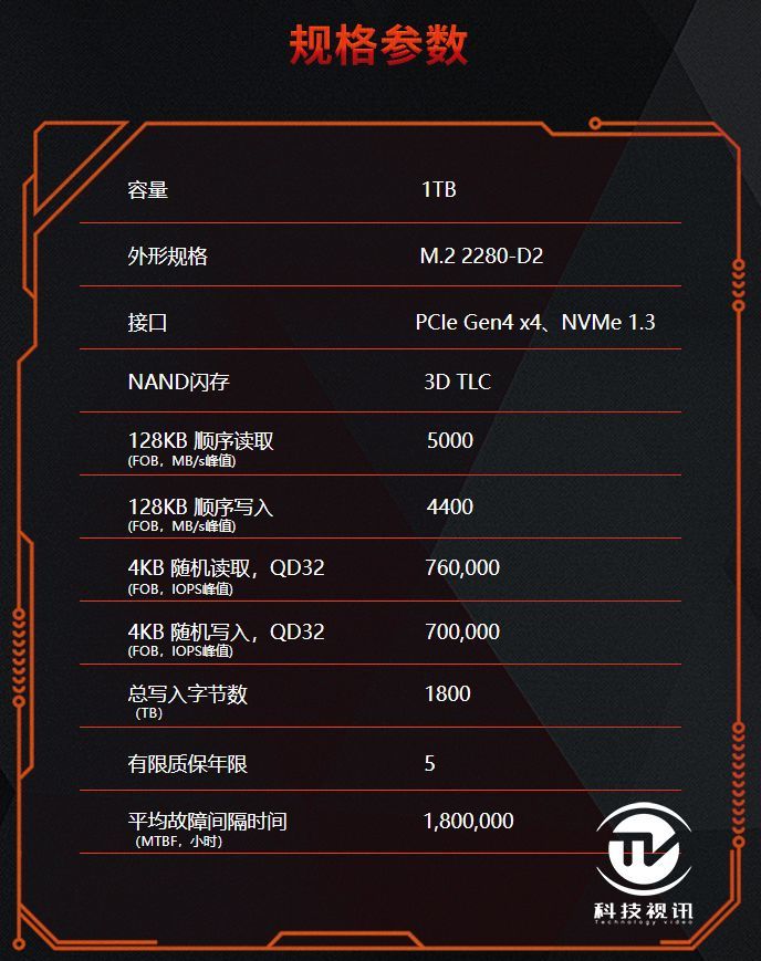 电竞玩家的究级利器 希捷FireCuda 520固态硬盘评测