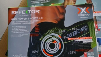 跑步 篇一：装x利器之X-bionic 效能4.0压缩衣裤开箱测试