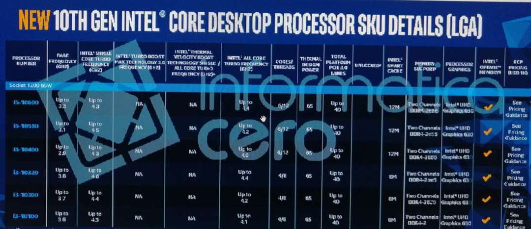 直上 5.3GHz：intel Comet Lake-S 规格细节曝光，新增“Velocity”睿频模式