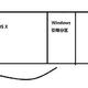 素人装机及黑果安装配置