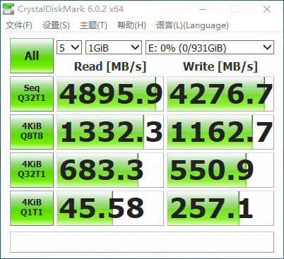 XPG威龙S50 1TB M.2 SSD评测：步入PCI-E 4.0时代