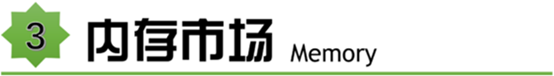 【2020年1月】1月装机走向与推荐（市场分析部分）