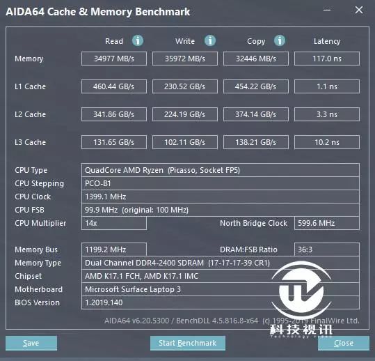 创意商务 激发灵感 微软Surface Laptop3（AMD）评测