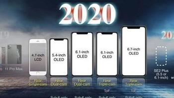 2020年苹果将发布5款新iPhone手机；小米手表Color正式开售