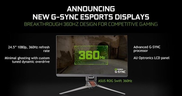 360Hz 刷新率：NVIDIA 推出 G-Sync Esports 显示器认证，华硕 ROG Swift 360首发