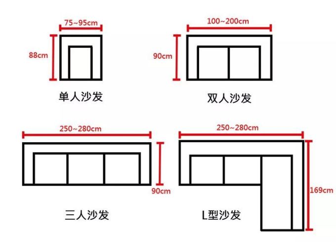 小户型布置攻略:10㎡客厅涨5倍大, 改造布局是关键!