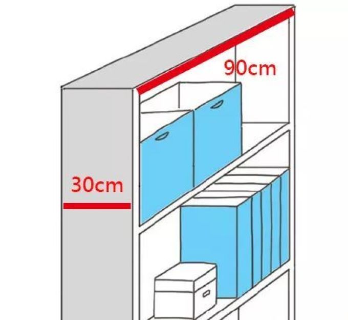 小户型布置攻略:10㎡客厅涨5倍大, 改造布局是关键!