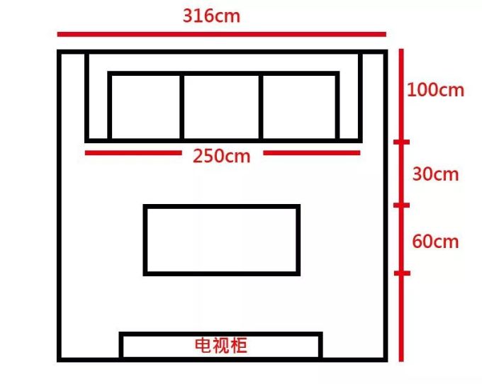 小户型布置攻略:10㎡客厅涨5倍大, 改造布局是关键!