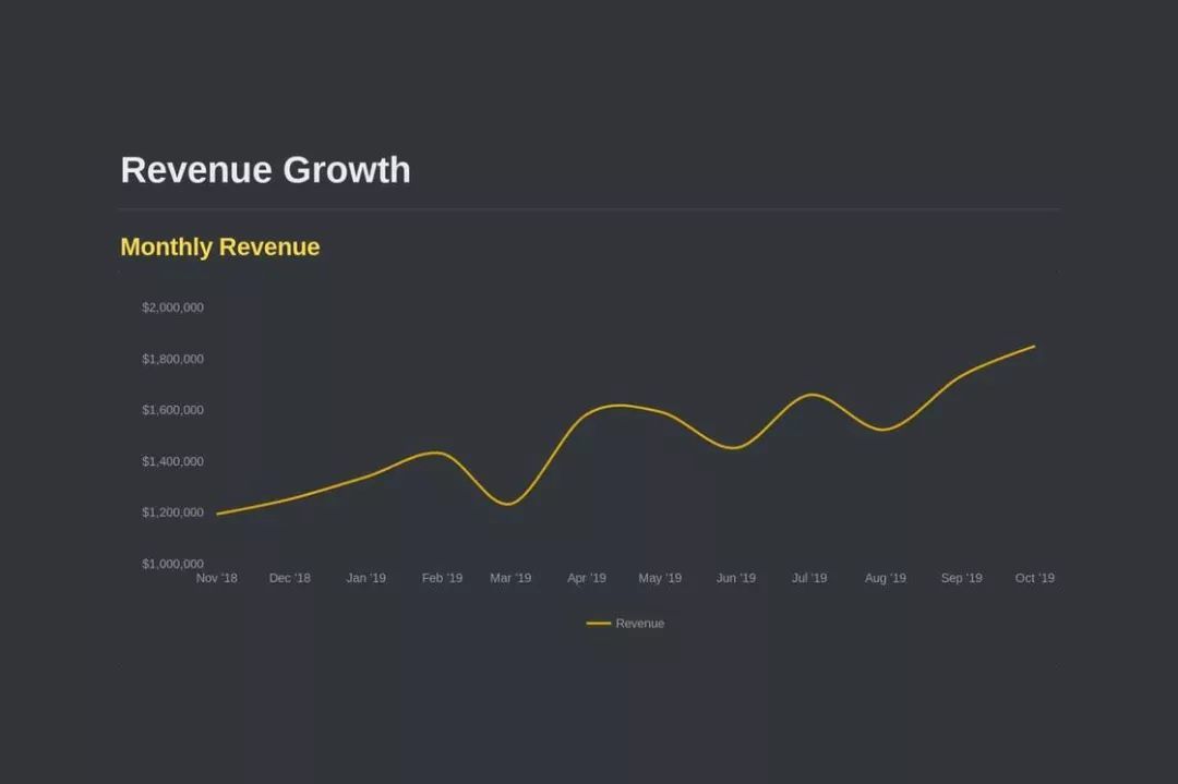 iOS、PC、Android 值得下载的 21 个 App