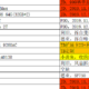 27块亚克力的深坑--14.9L M-ATX Captain'S V3装机实录