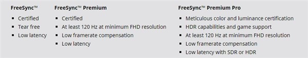 调整Freesync认证级别：AMD新增Freesync Premium & Pro显示认证