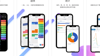 相见恨晚 篇八：我的2020改头换面，7款APP用一年时间、养成改变自己的好习惯 