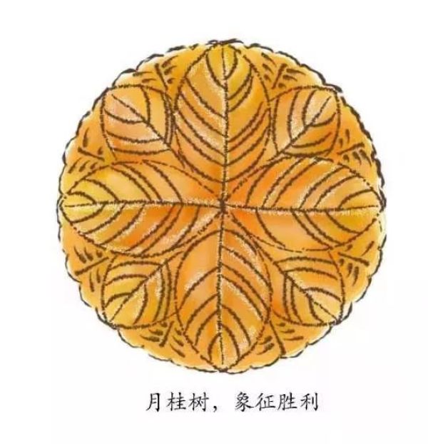 潘娜托尼吃过了,该吃国王饼啦!