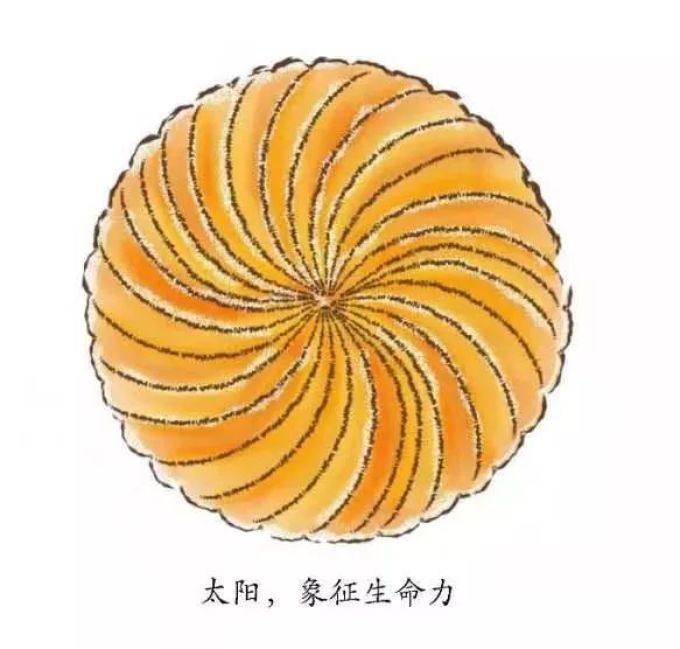 潘娜托尼吃过了,该吃国王饼啦!