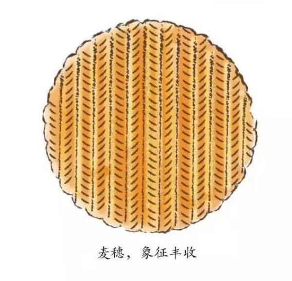 潘娜托尼吃过了,该吃国王饼啦!
