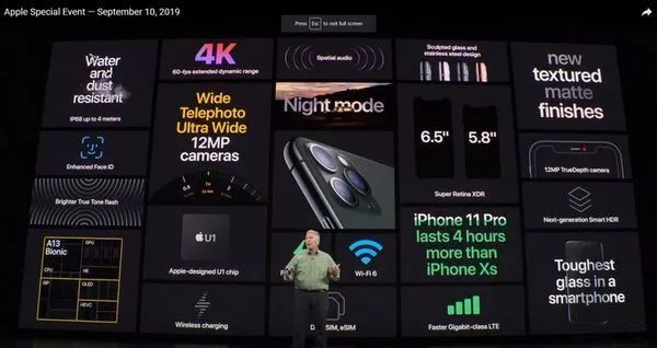 17154668626519374413539907.jpg WiFi 6尚未普及,WiFi 6E就已经准备好接班了