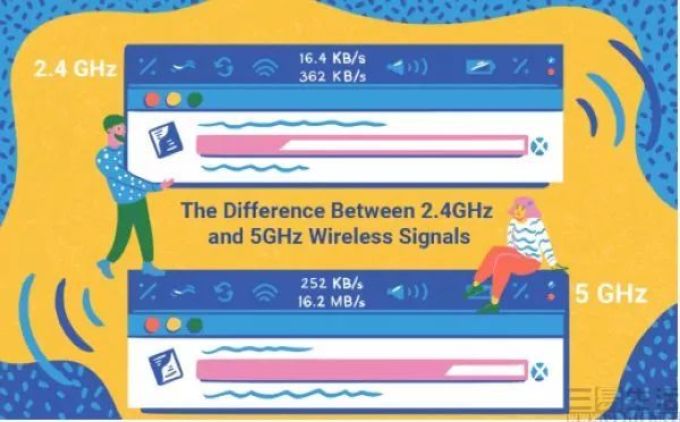 171636979092111.jpg WiFi 6尚未普及,WiFi 6E就已经准备好接班了