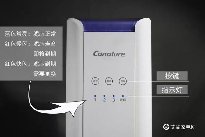 【艾肯评测】开能子母星II代全厨净水机RO款评测——全厨用好水,新一代家庭的选择