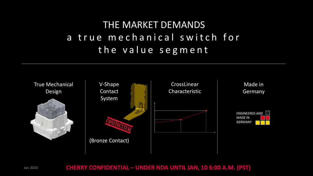 瞄准薄膜键盘市场：Cherry 发布新入门级机械轴体 VIOLA，还升级了老轴体的寿命