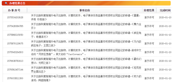 多款育碧游戏国行送审!《异度神剑 决定版》发售日期泄露?| Jump简报