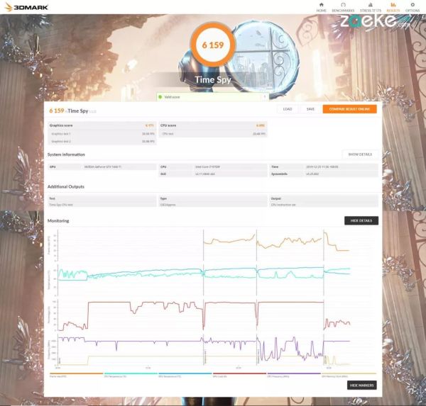 七彩虹已将铁柱磨出针型,但iGame Sigma I300还不够细