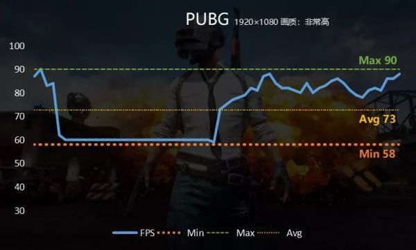 七彩虹已将铁柱磨出针型,但iGame Sigma I300还不够细