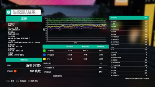 七彩虹已将铁柱磨出针型,但iGame Sigma I300还不够细