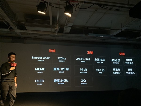 MEMC芯片、120Hz OLED：OnePlus 一加8手机屏幕官宣，花费上亿元与三星联手打造