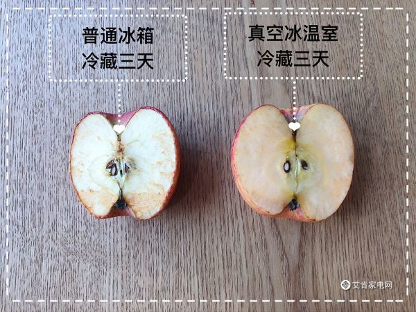 【艾肯评测】生活缺少新鲜感?你缺少一台日立原装进口冰箱R-X750GC