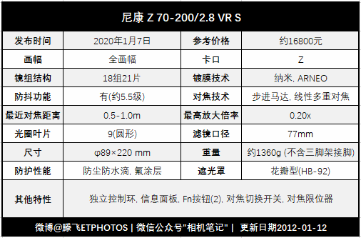 尼康Z 70-200/2.8 VR S镜头