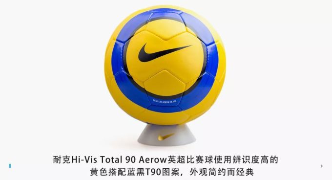 第一款英超冬季比赛球现在还能买到?