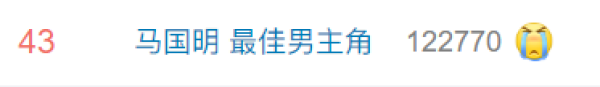 马国明,TVB的最后一个视帝?