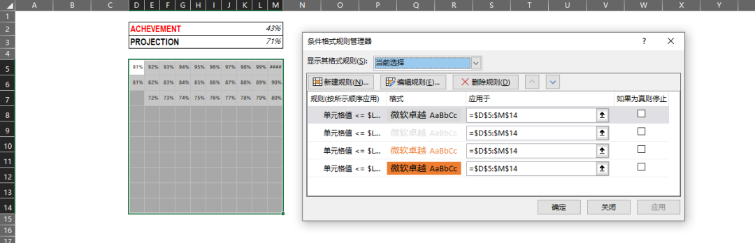 [Excel]利用“华夫饼”图来追踪项目状态