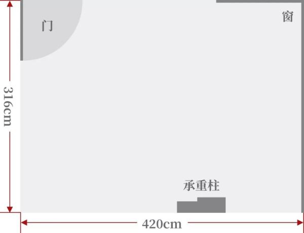 在 13 平方打造了「肥宅快乐屋」,说说我的出租屋大改造心得