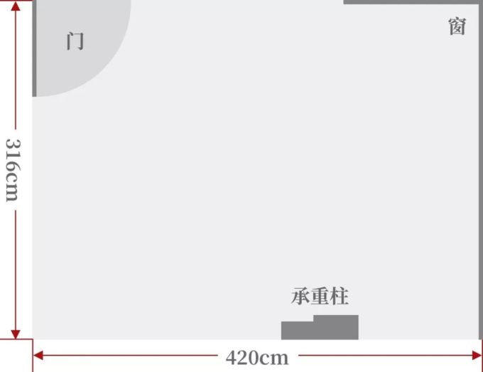 在 13 平方打造了「肥宅快乐屋」,说说我的出租屋大改造心得