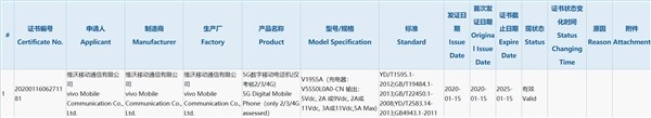 iQOO新品？vivo 旗舰入网，骁龙 865+55W 闪充