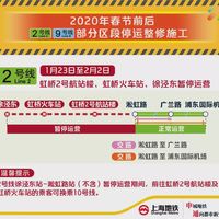 出行提示：重要！影响春运！上海虹桥火车站2号线停运整修！