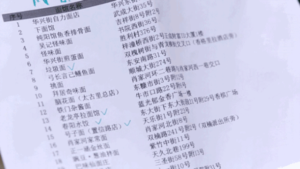 成都面馆50强,真的啥子臊子都敢放!