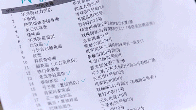 成都面馆50强,真的啥子臊子都敢放!