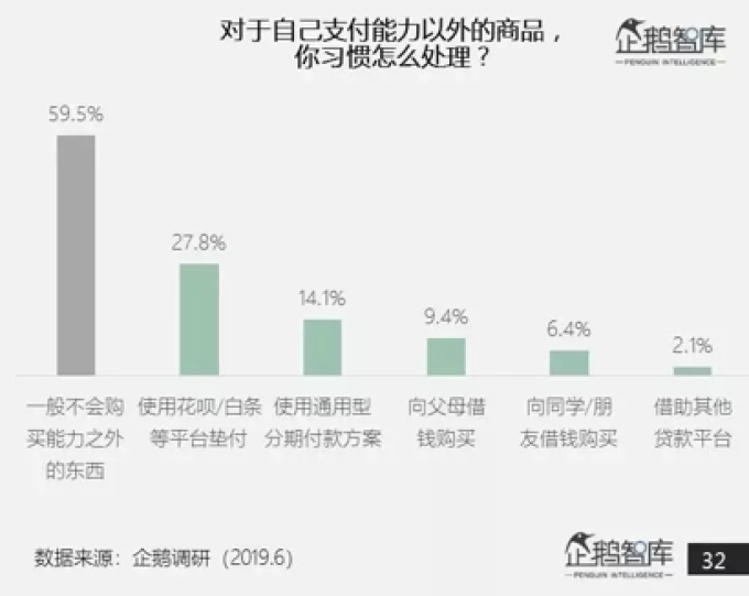 千呼万唤始出来,开通微信转账的 QQ钱包背后藏着一副怎样的生态图景