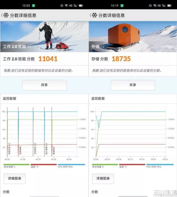 20335068524030-32.jpg 真我X50 5G评测:背靠5G,追求“真我”风格