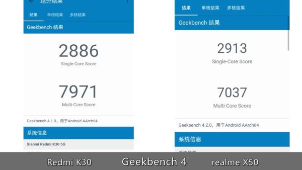 Redmi K30和realme X50对比测评 | 120Hz屏+5G,谁更值得买?